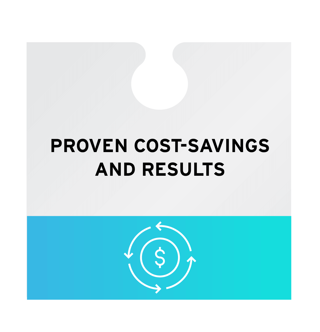 Proven cost-savings and results